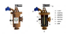 自清洗过滤器ELC-AC-J