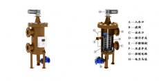 自清洗过滤器ELC-HC-K